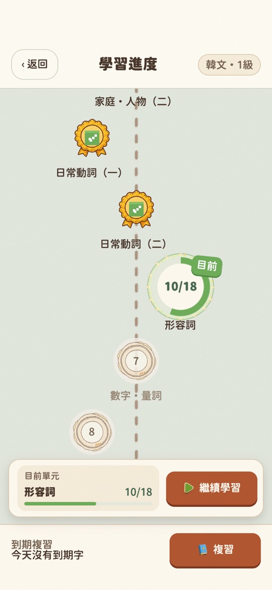 學習進度實際畫面：單元路線、目前單元與熟練等級